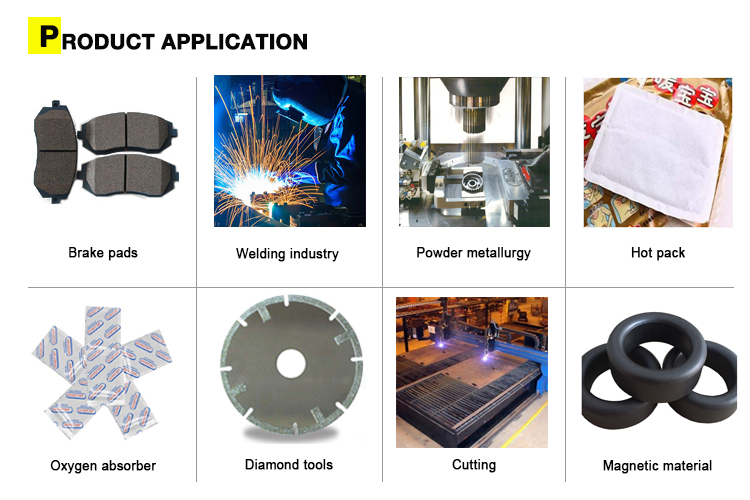 High-Purity Friction Type Iron Powder details