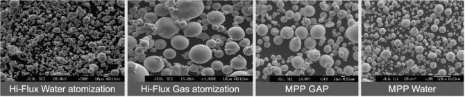 In718 3D Printer Metal Powder Atomization Stainless Steel Powder For Aerospace 3D Printer factory