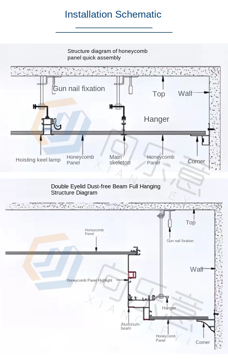 Honeycomb Aluminum Alloy Wall and Ceiling Panels Modern Design Waterproof & Fireproof Hotel Use 5-Year Warranty factory