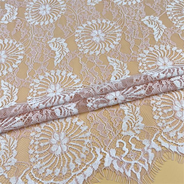 Adding Texture to Your Projects