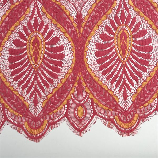 Protect Yourself with Dress Making Lace: