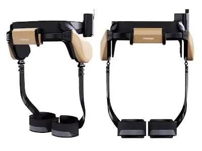 Why electric powered walkers are High-Profit Margin Items