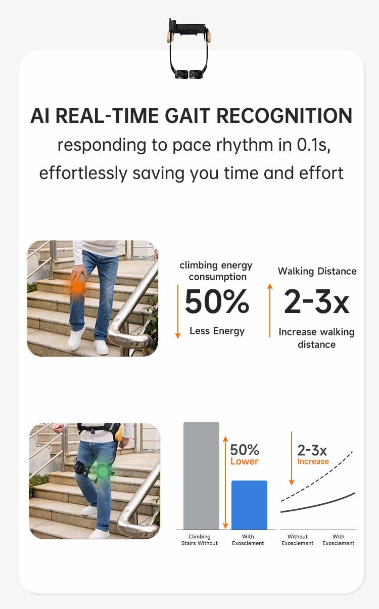Best Exoskeleton Robot for Elderly Outdoor Hiking details