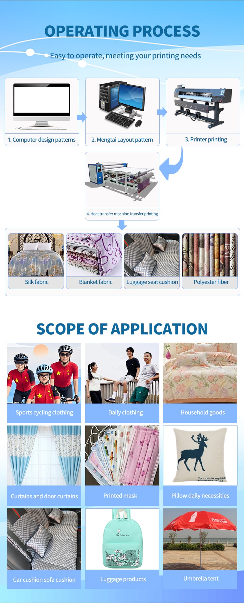 Five Color Eco-Solvent Inkjet Battery Powered for Egg Flex Printers for Farm & Food Use Automatic/Semi-Automatic/Manual manufacture