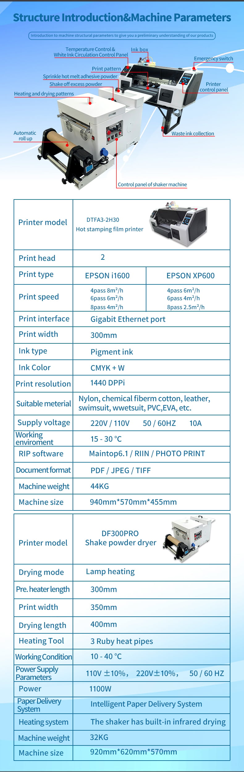 Epson DTF L805 Digital Inkjet Printer for T-Shirt Heat Press Automatic A1 A2 A3 A4 A5 300mm Print Dimension Used details