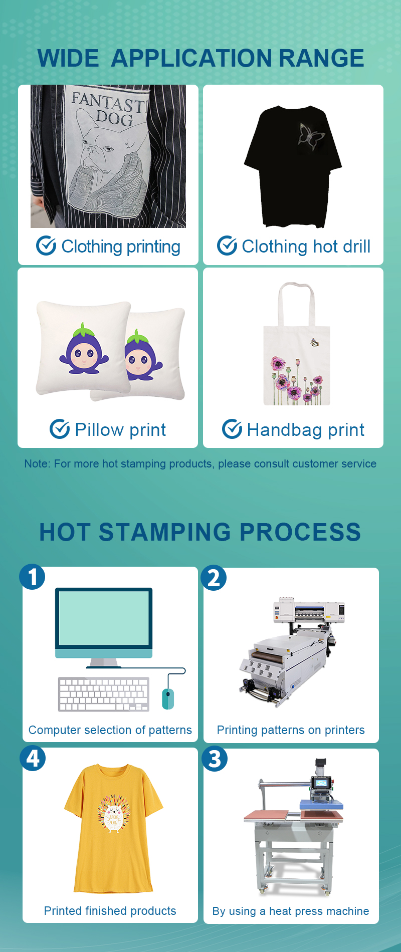 Full Automatic Electric Mechanical Up-sliding Double Station Label Heat Press Machine with Flatbed Printer for Clothes details