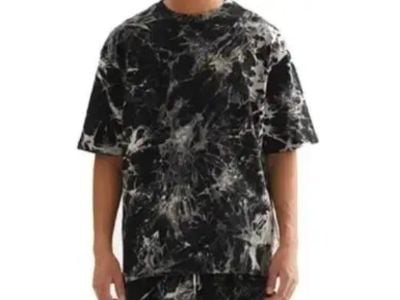How do popular mens streetwear companies compare to each other
