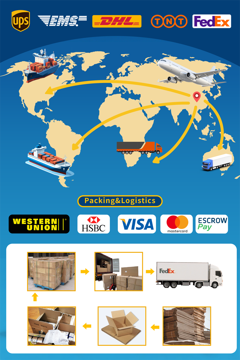 Packaging & shipping specifications