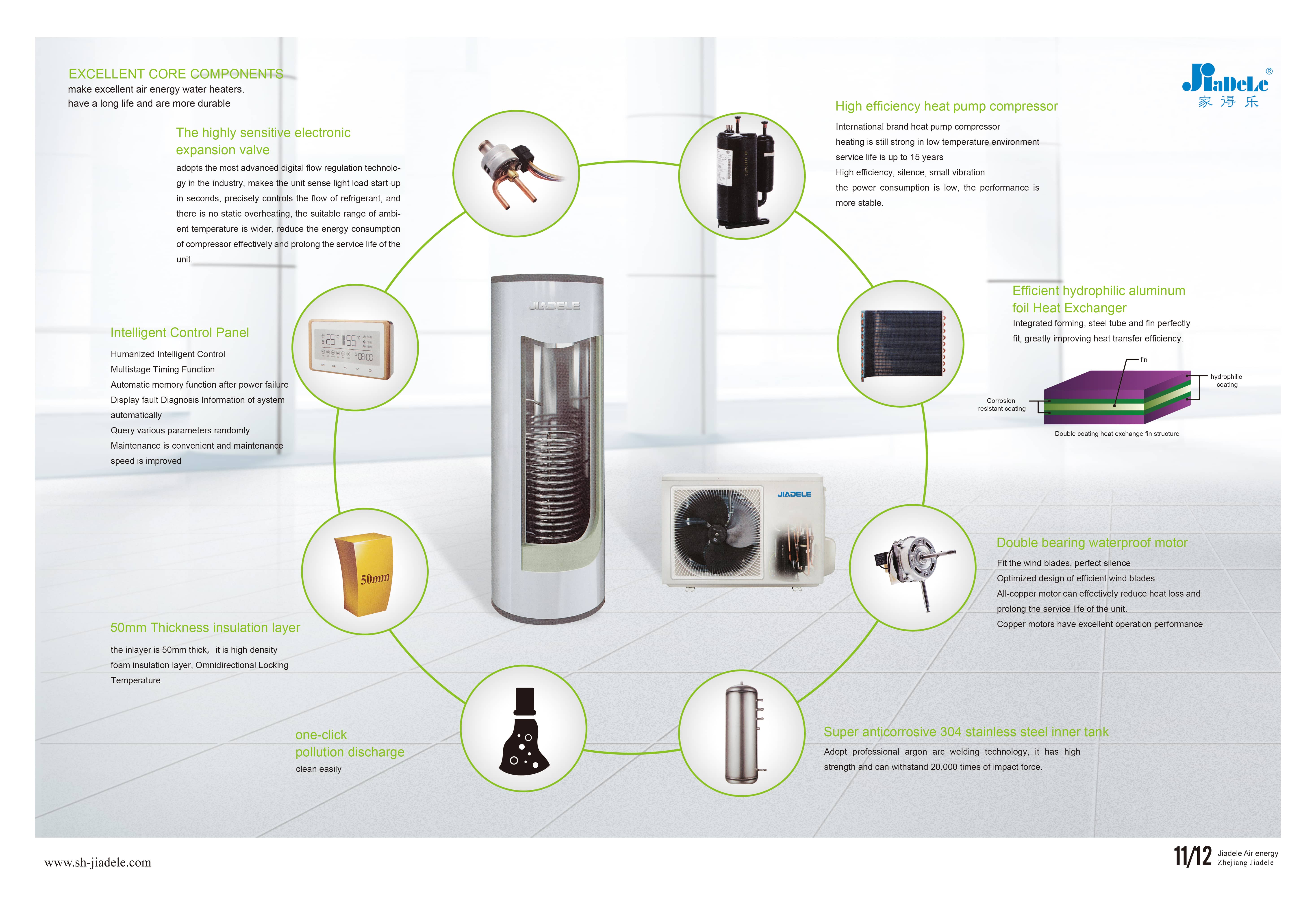 DC heat pump water heater Inverter air source factory