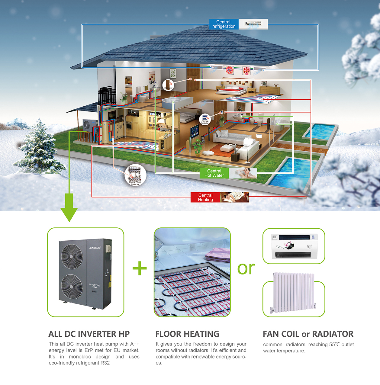 20kw Water To Heater R32 Heat Pump Monoblock factory