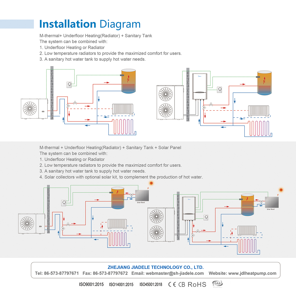 JIADELE R290 Inverter Heat Pump Water Heaters manufacture