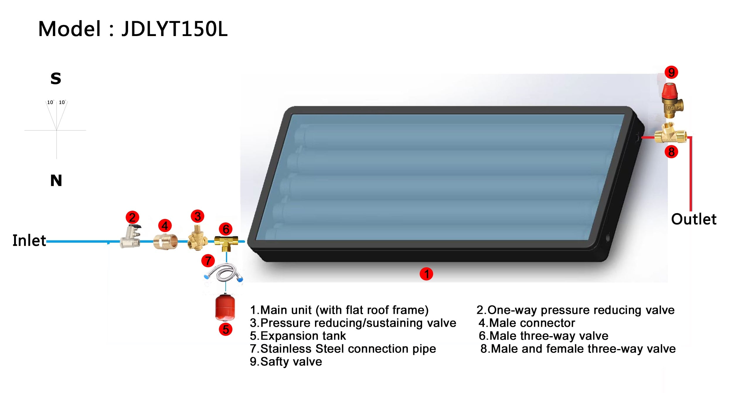 Tankless Pressurized Solar Integrated Water Heater details