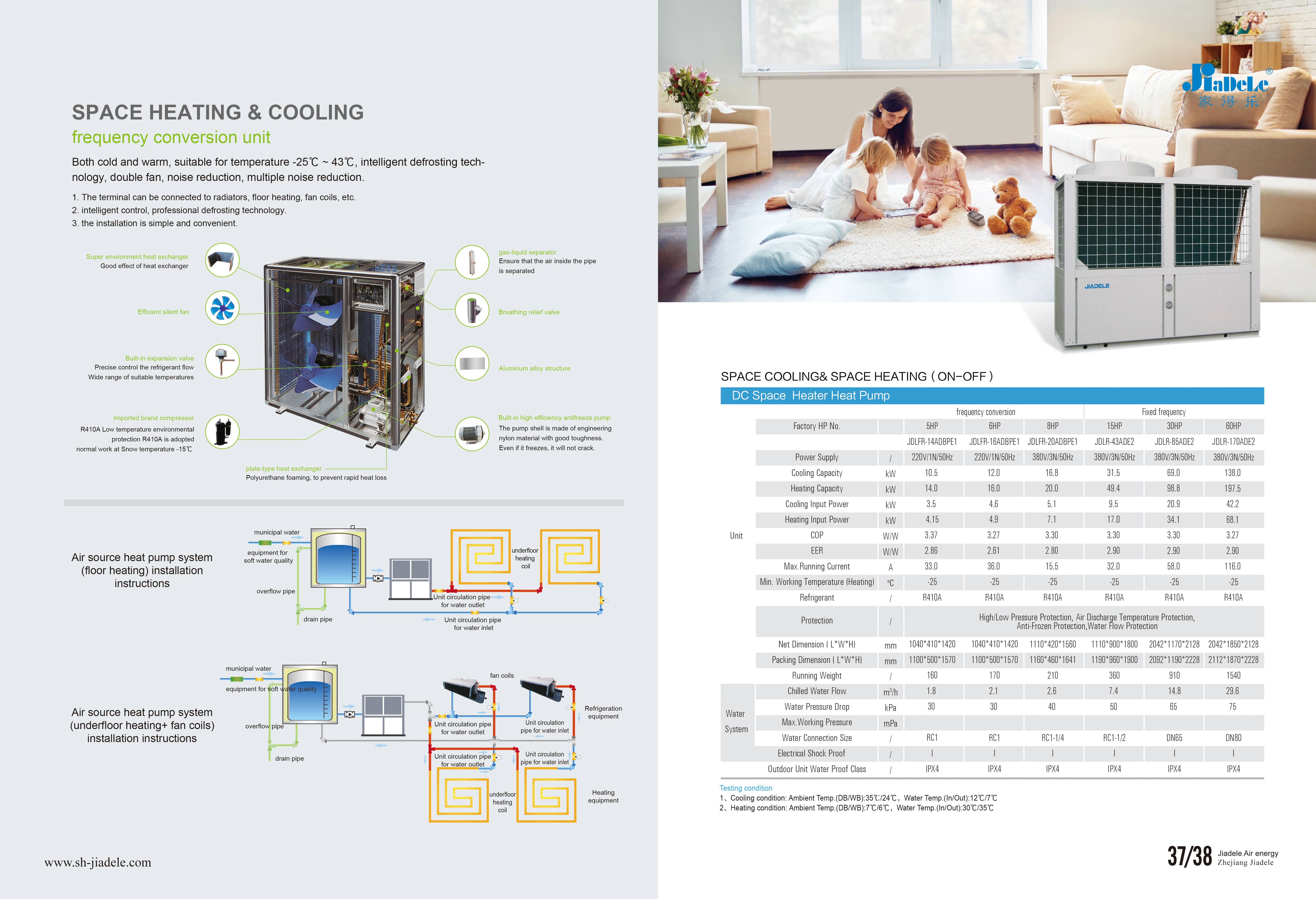 Air to Water Monoblock Heat Pumps DC Inverter details