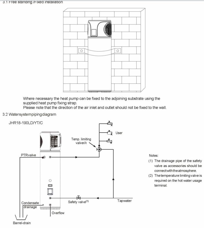 300L Tankless All in One Water Heater Electric Air Source supplier