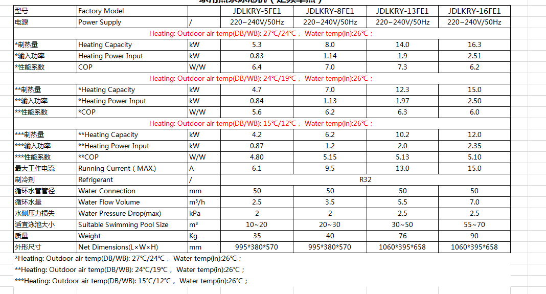 Air source heat pump air water Inverter Pool For Swimming supplier