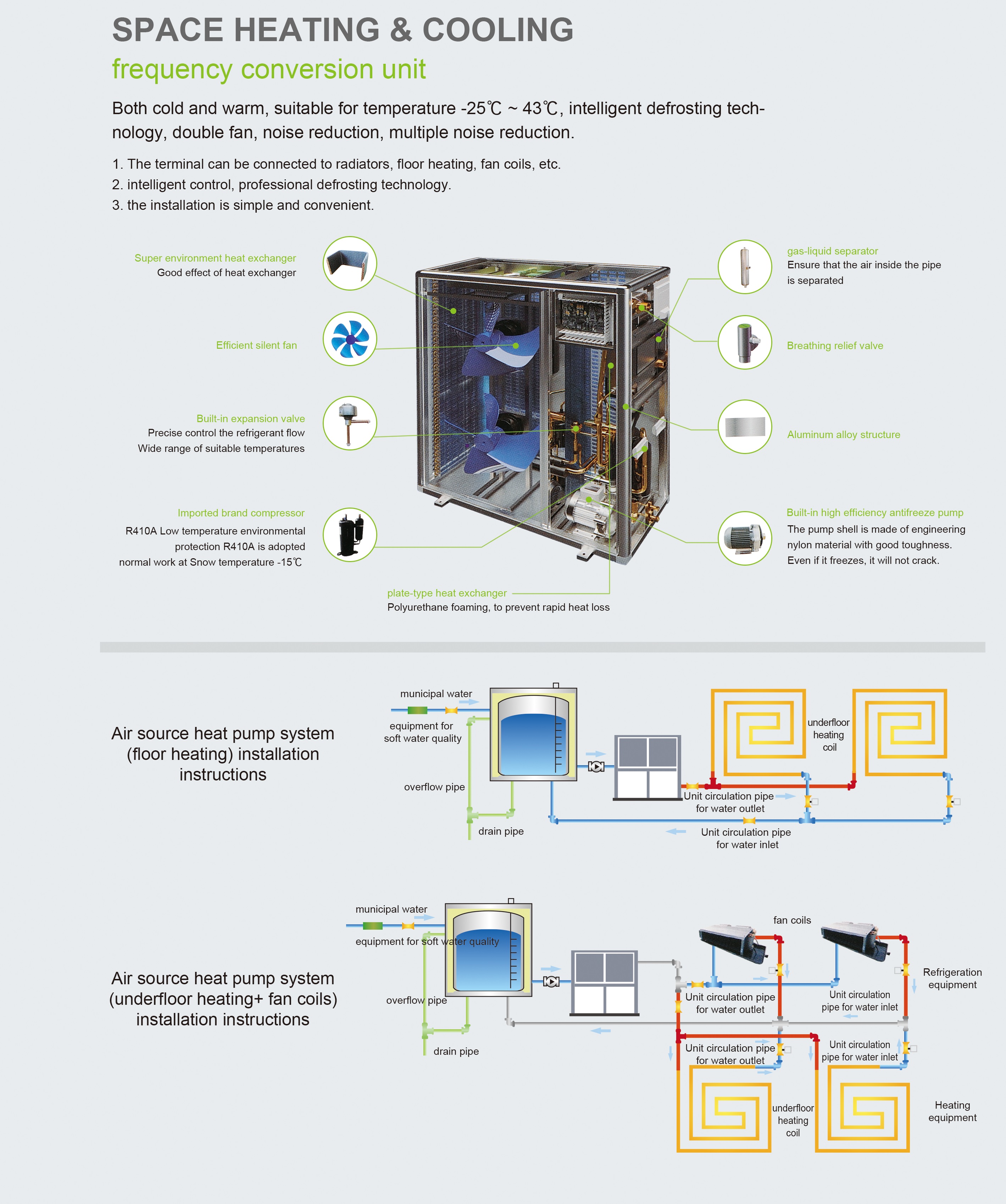 20kw Water To Heater R32 Heat Pump Monoblock manufacture