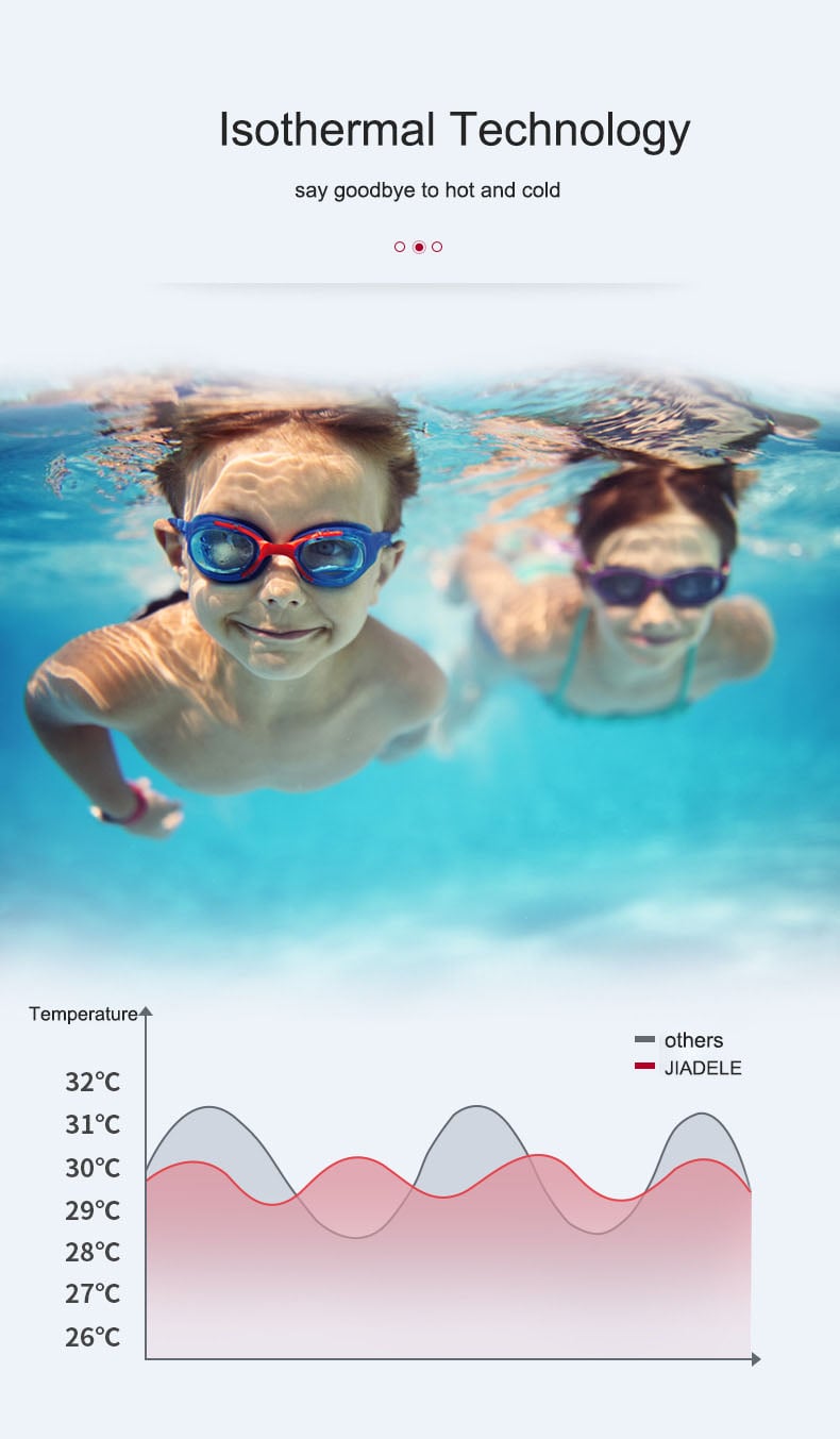 Geen gas mini size air source swimming pool heat pump supplier