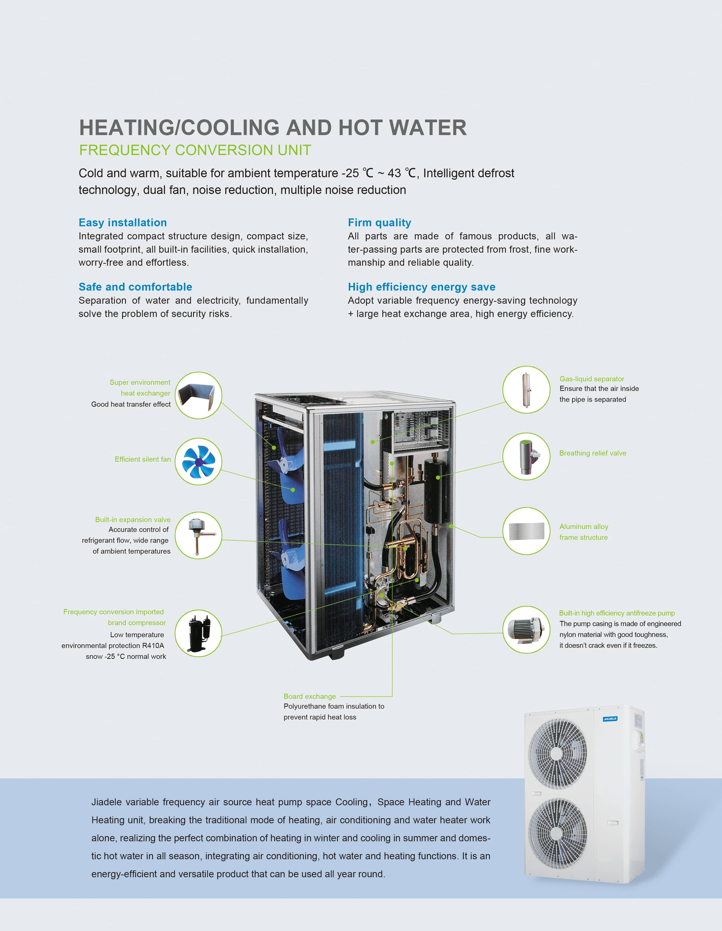 DC Inverter Underfloor Water Heater Pump supplier