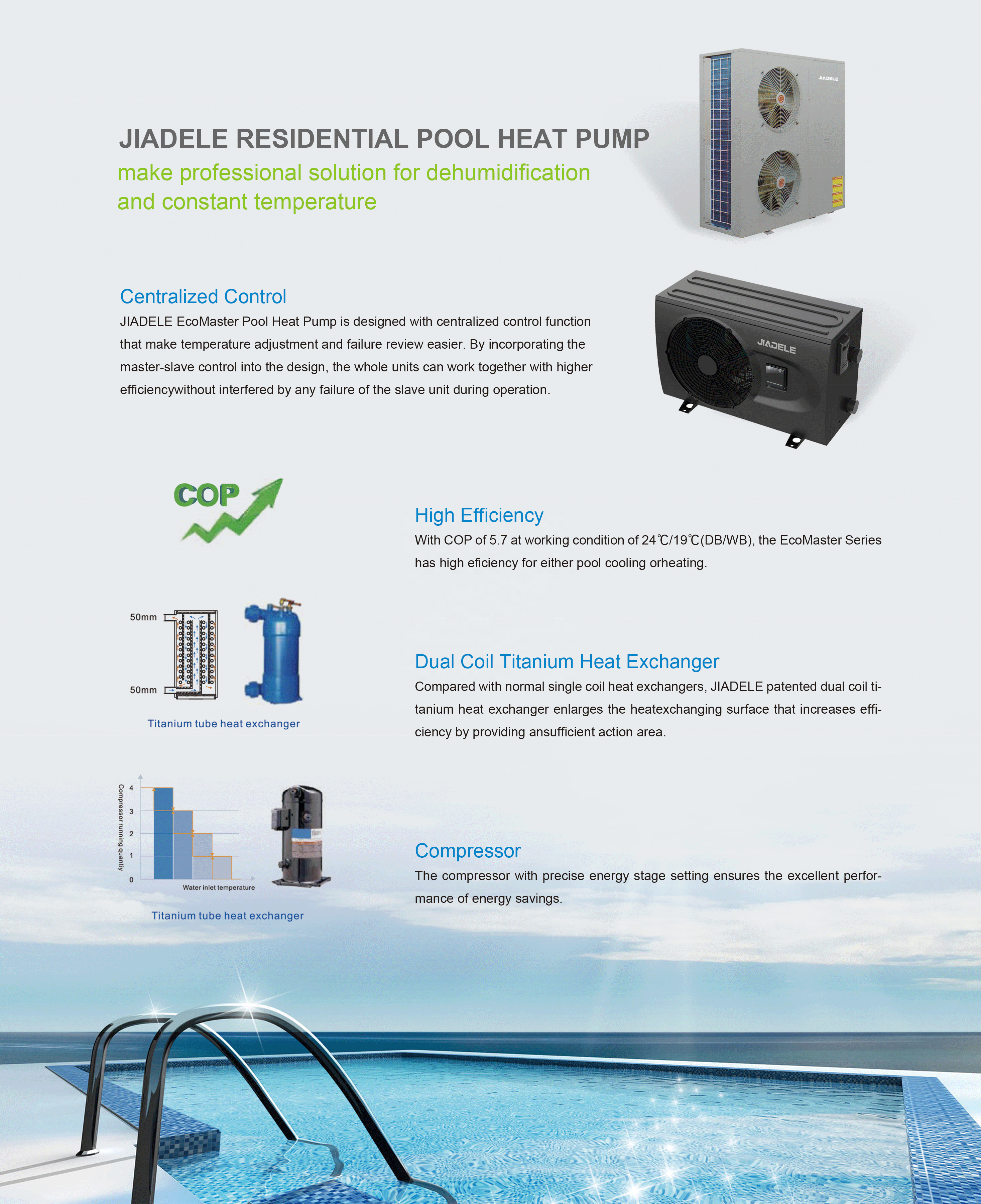 Geen gas mini size air source swimming pool heat pump factory