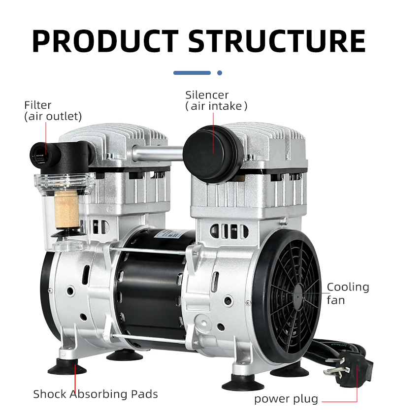 VN-200H 220V 1000W 150L/min High pressure Factory Customize 220v Negative Pressure Pumping Suction Small Oil Free Vacuum Pump manufacture