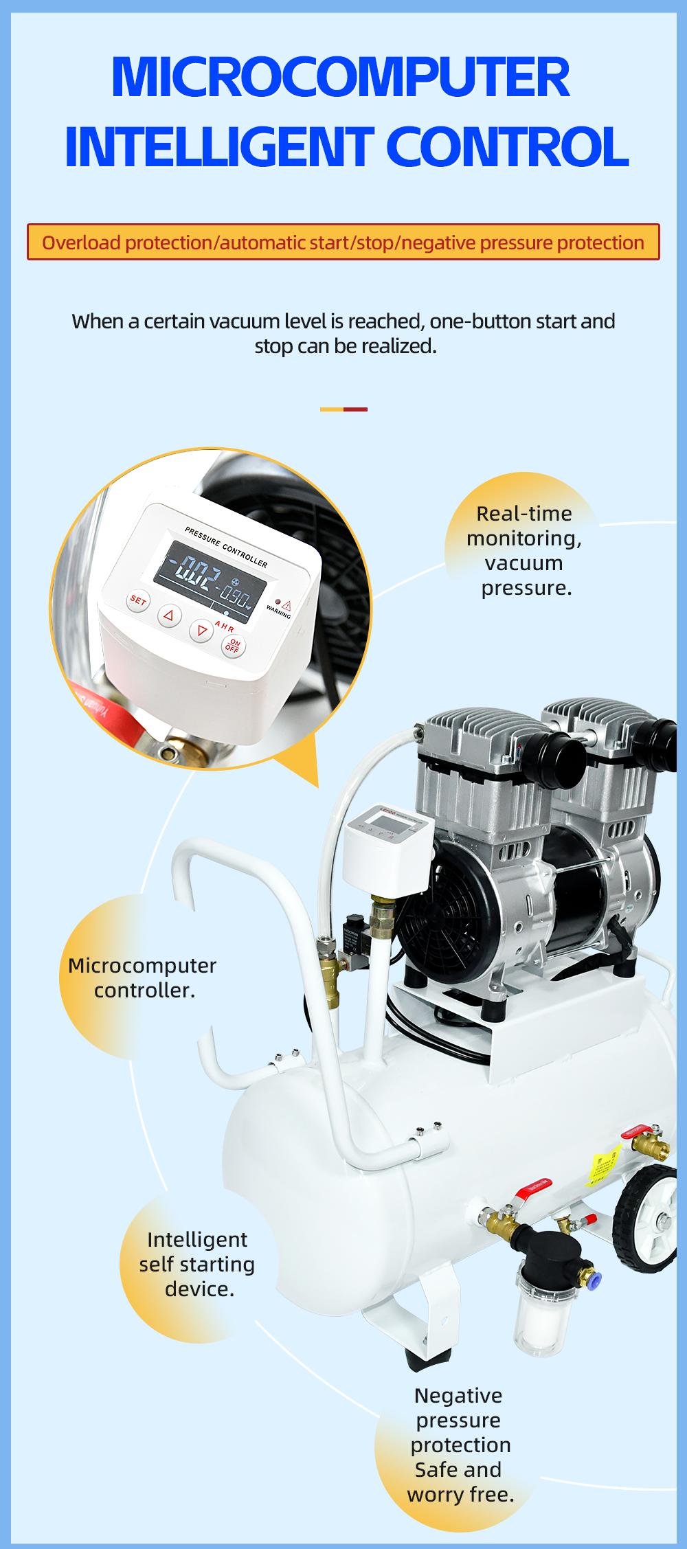 FVN-300V 1500W 220V 300L/min negative pressure oilless vacuum pump with 40L air tank for rubber molding machine manufacture