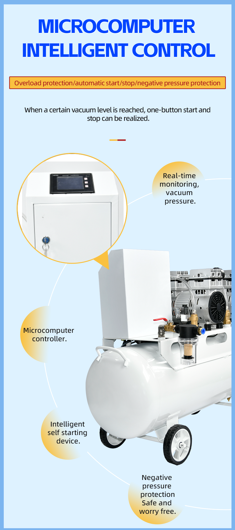FVN-180V-2 1200W 220V 320L/min negative pressure oilless vacuum pump with 65L air tank for rubber molding machine manufacture