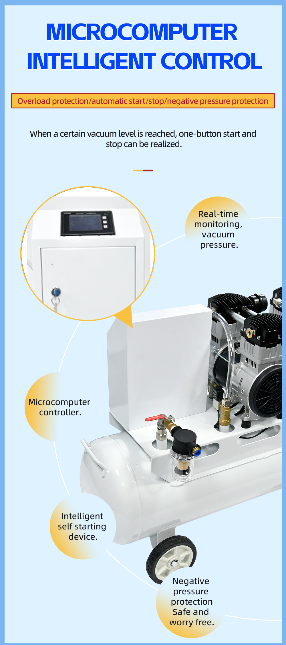 FVN-400V 2000W 220V 400L/min negative pressure oilless vacuum pump with 65L air tank for rubber molding machine supplier