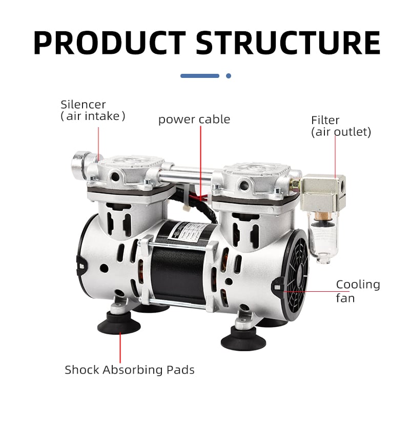 VN-60 220V 260W 60L/min High Pressure Factory Customize 220v Negative Pressure Pumping Suction Small Oil Free Vacuum Pump manufacture