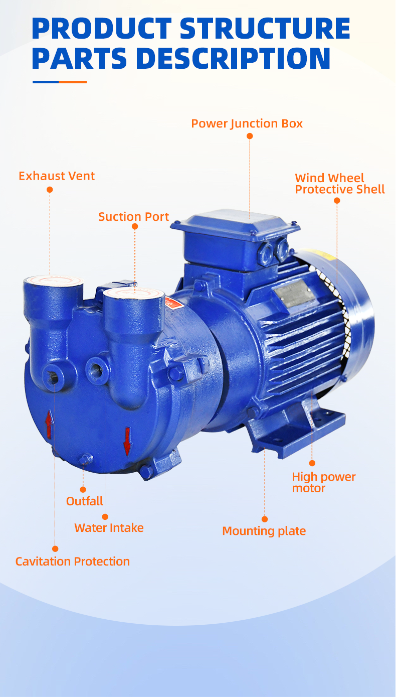 2BV-5131 industrial high vacuum water circulation vacuum pump compressor water ring vacuum pump details