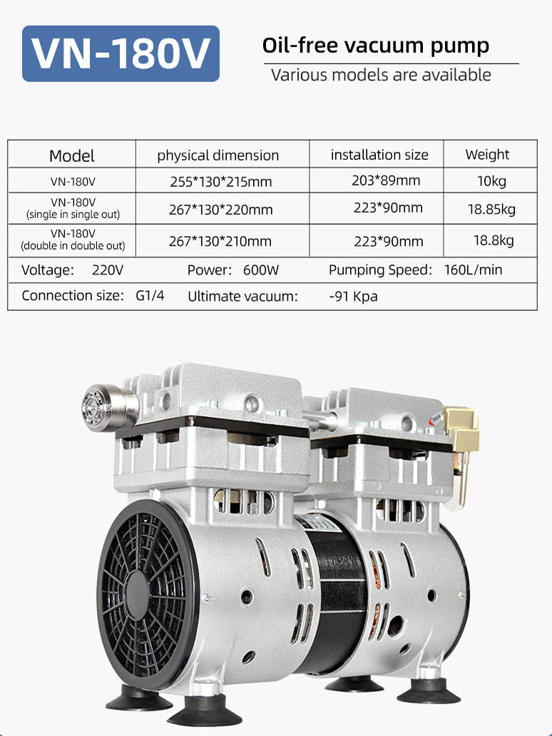VN-180V 220V 600W 160L/min Factory Customize 220v Negative Pressure Pumping Suction Small Oil Free Vacuum Pump manufacture