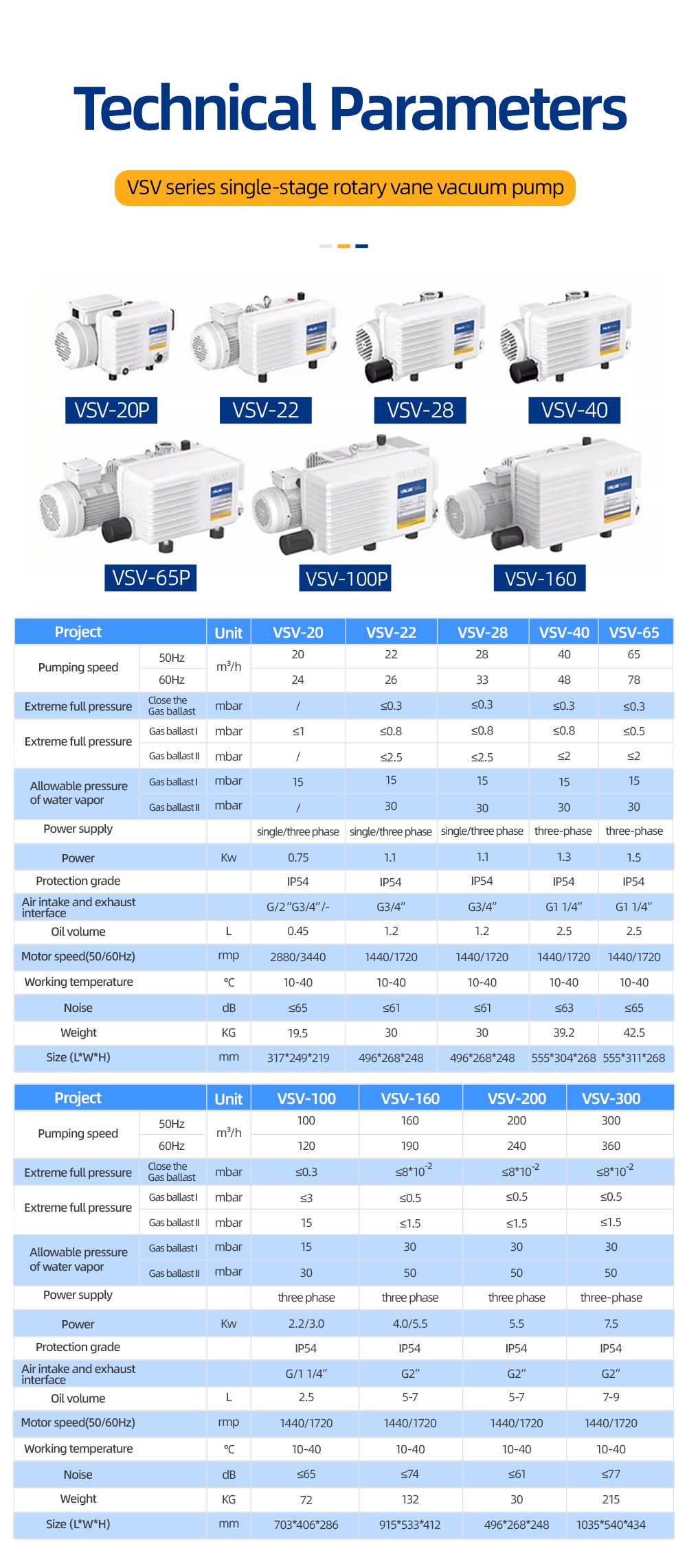 VSV-200 380V 200-240m³/h 1.5MBar Industrial Single stage rotary vane vacuum pump supplier