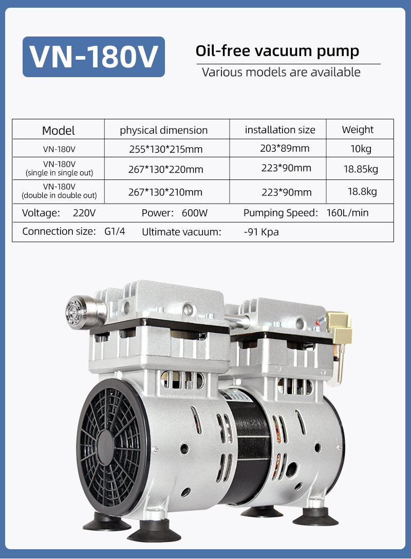 VN-180V 220V 600W 160L/min Factory Customize 220v Negative Pressure Pumping Suction Small Oil Free Vacuum Pump manufacture