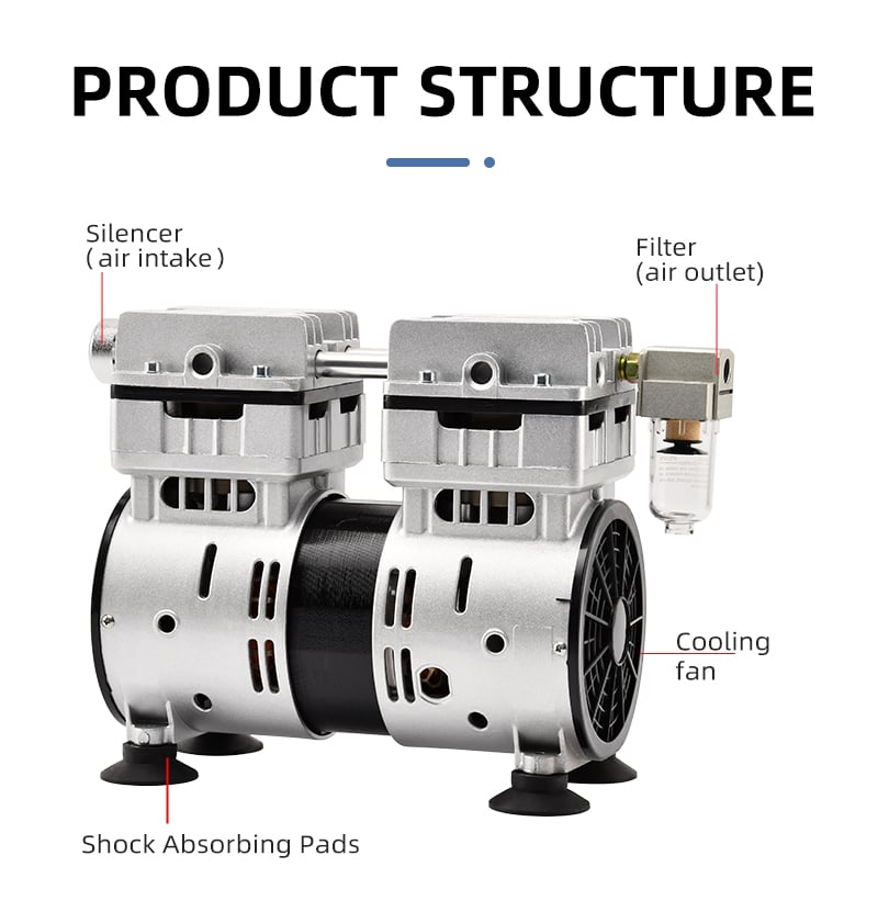 VN-120H 220V 370W 80L/min High pressure Factory Customize 220v Negative Pressure Pumping Suction Small Oil Free Vacuum Pump supplier