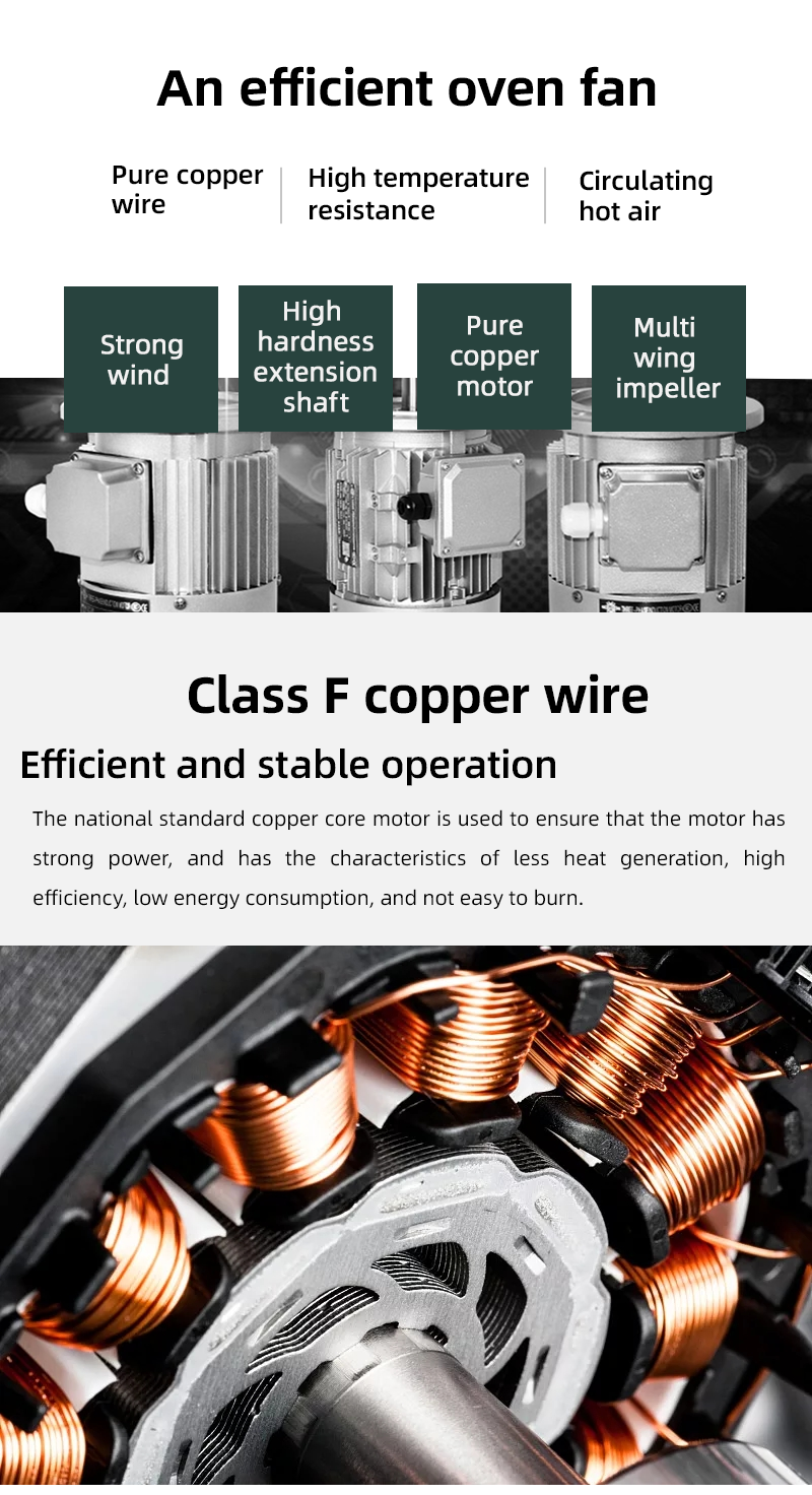Aluminum Long Shaft Three Phase Motor supplier