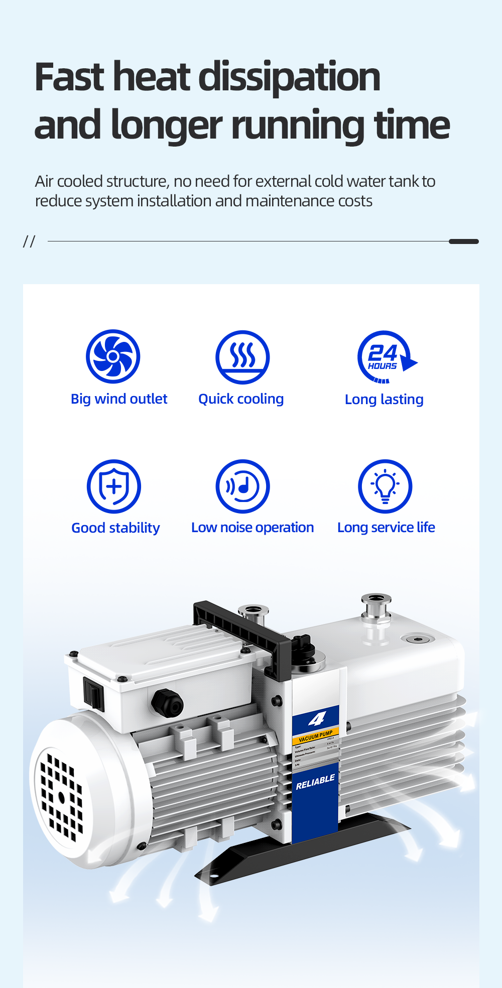 VRD-8 220V/380V 3-4.8m³/h 10Pa Industrial two stage rotary vane vacuum pump factory