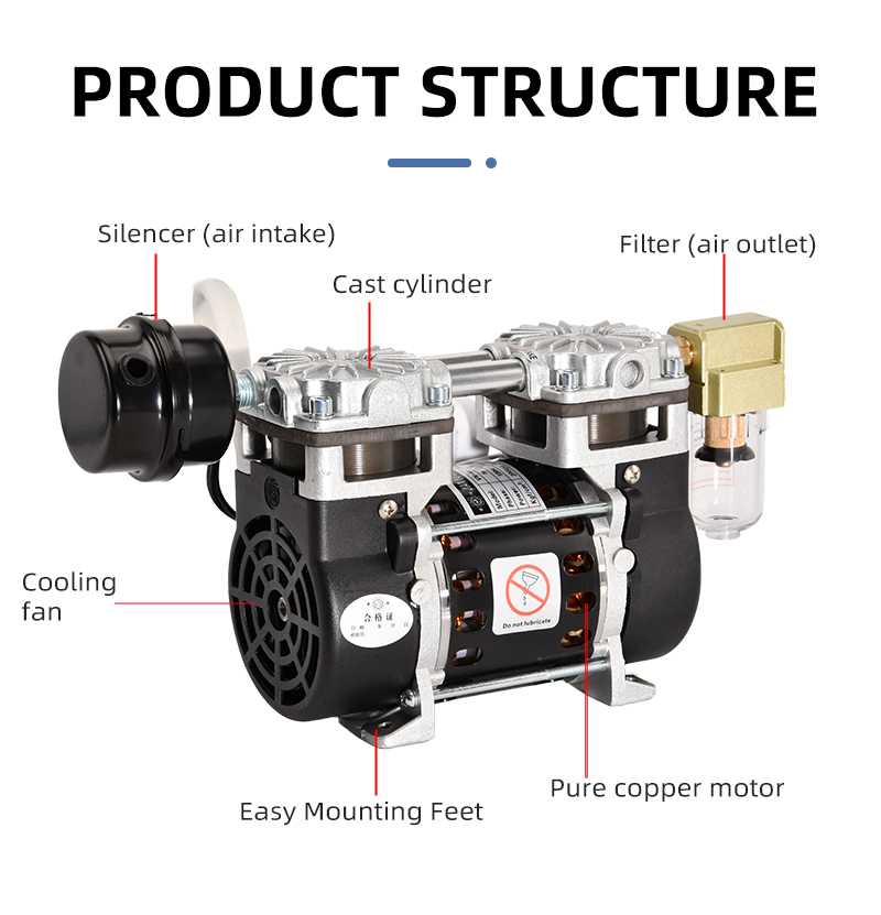 VN-40 220V 130W 36L/min High Pressure Factory Customize 220v Negative Pressure Pumping Suction Small Oil Free Vacuum Pump manufacture