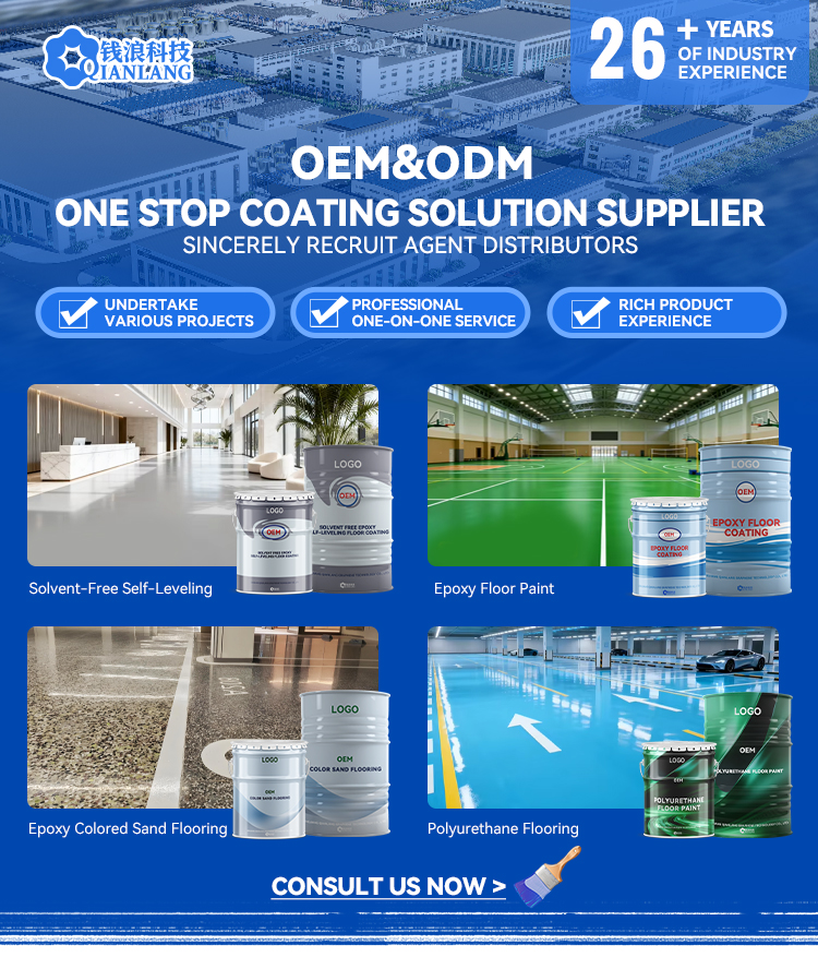 Company overview