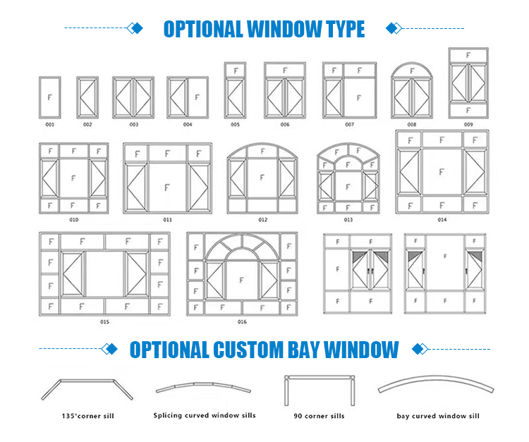 Innovative Tilt and Turn Casement Window With Thermal Break Aluminum Frame and Smart White Grid Opening Mechanisms supplier
