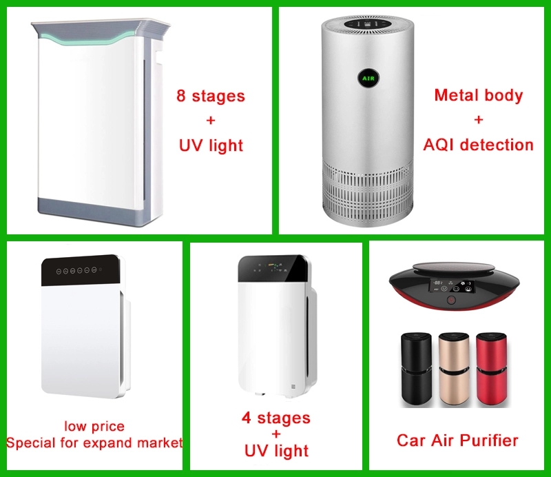 UV Air Purifier HEPA Filter OEM Anion Purifier Ozono Ionizer details