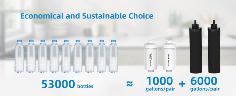 Ur-health Gravity Fed Water Filtration System Stainless Steel Water Filter details
