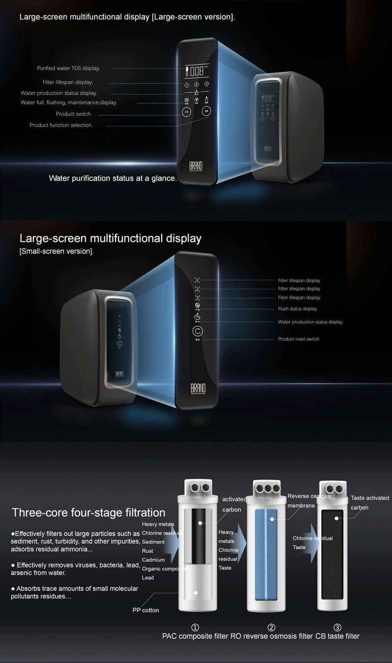 product ur health osmosis water filter system for home drinking 600gpd russia ro water purifier saudiarabia-3