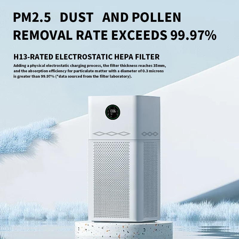 Ur-Health Electric Air Purifier Portable Household 2024 HEPA Filter for Large Rooms Negative Ion UVC UV Optional EU & US Plug manufacture