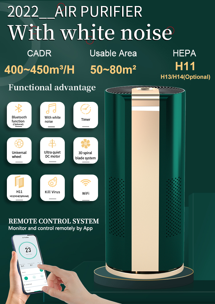 Custom Logo Portable Electric Silent Allergen Remover Dust Smoke UV Air Purifier Odor Anion 7 Stage Intelligent CB Certified Air supplier