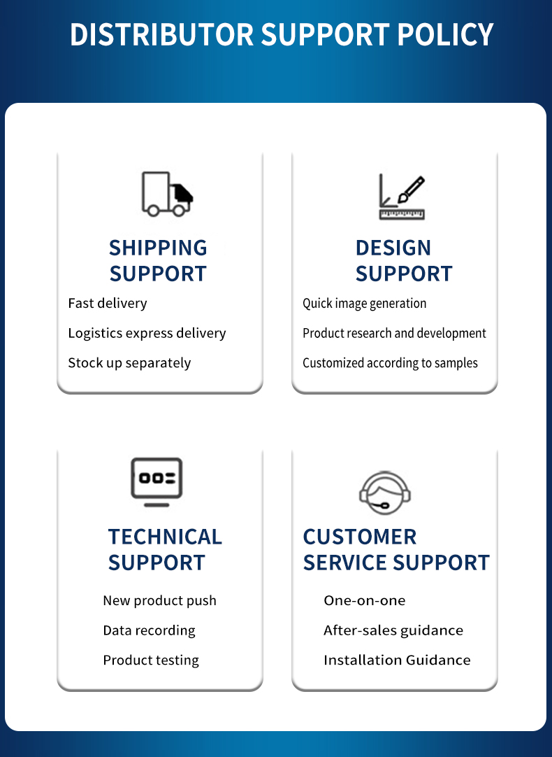 Customization capabilities
