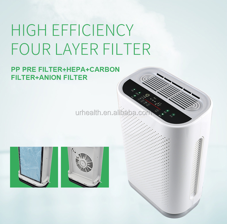 High Quality Electric Home Air Purifier HEPA Filter Portable Negative Ionizer Machine Large Manufacturer's Little Generator for details