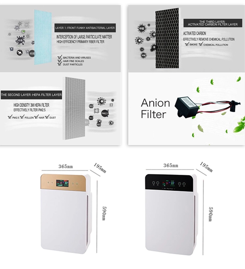 UV Air Purifier HEPA Filter OEM Anion Purifier Ozono Ionizer details