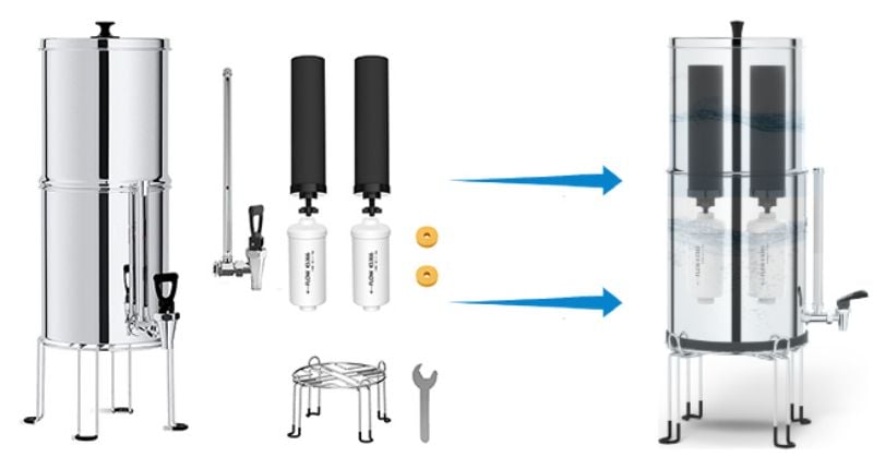 Ur-health Gravity Fed Water Filtration System Stainless Steel Water Filter details