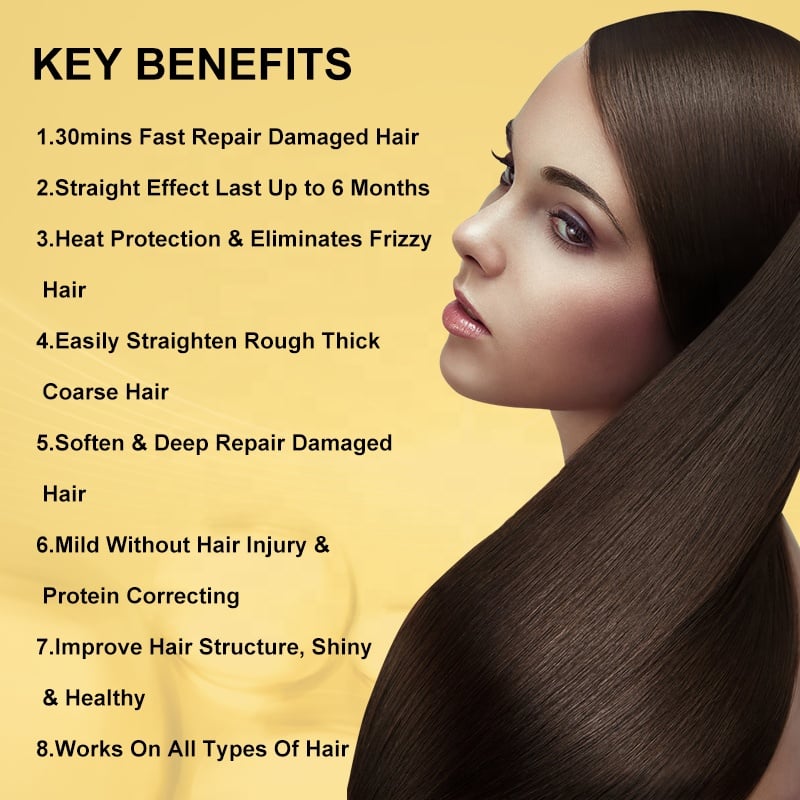 Professional Brazilian Keratin Treatment Collagen Protein Smoothing Straightening Permanent Dry Damaged Hair Rebonding Cream details