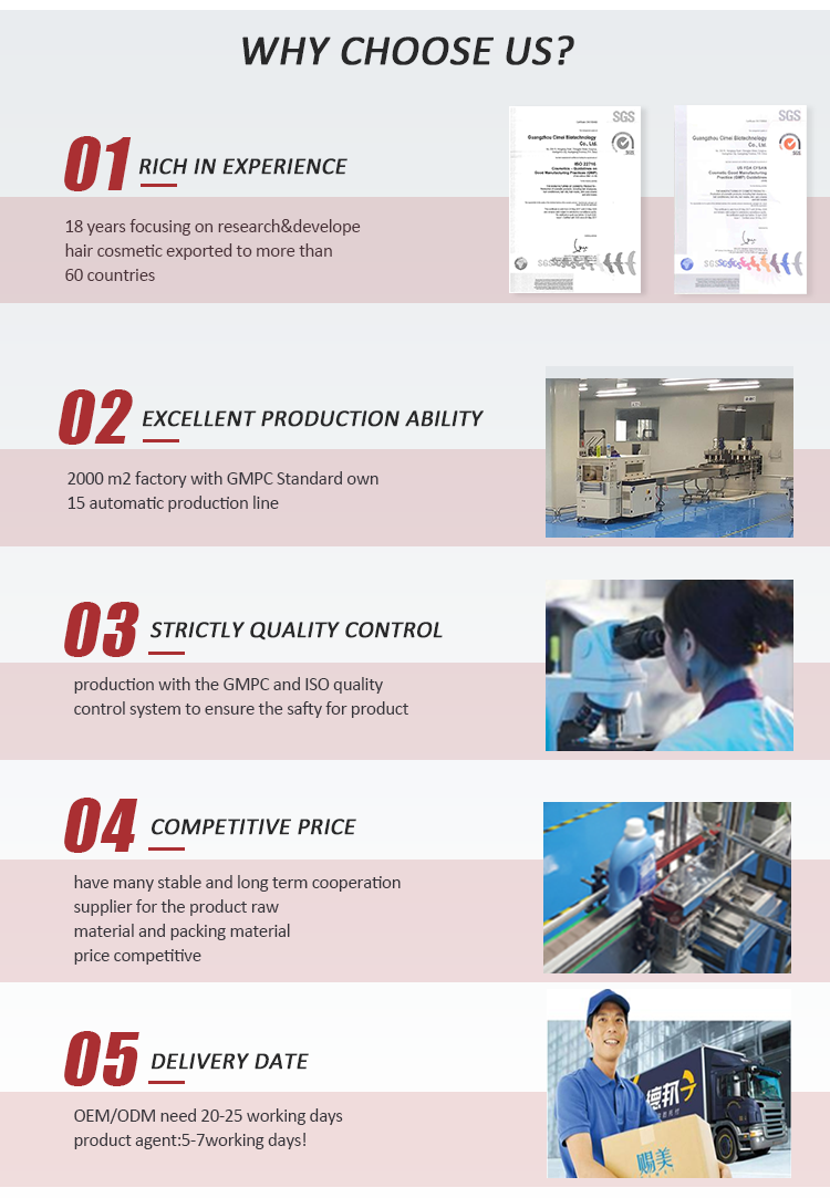Guangzhou Wholesale Private Label Emmy Hair Care Set for Dye and Permed Hair and Hair Care Set for Women factory