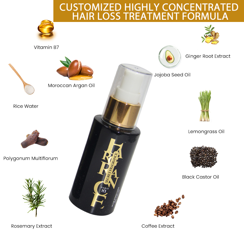 Private Label Organic S and F Anti Hair Loss Product Hair Regrowth Treatment Fast Hair Growth Serum Oil For Black Women supplier